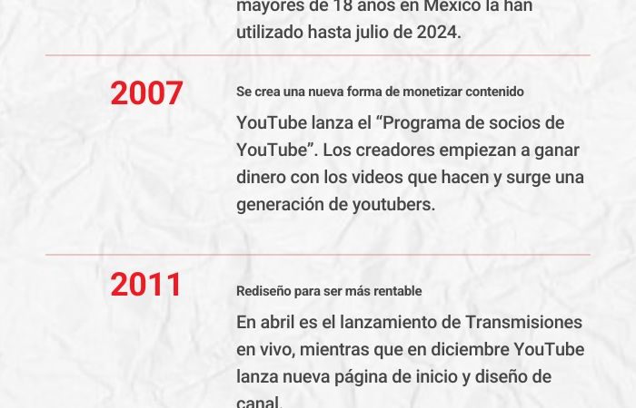 El mundo que perdemos sin YouTube, así se perfila el futuro del video