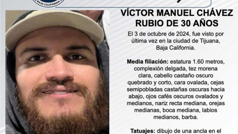 Pesquisa de Víctor Manuel Chávez Rubio de 30 años de edad