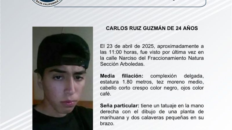 Pesquisa de Carlos Guzmán de 24 años