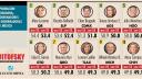 SheinbaumPoll por Consulta Mitofsky, semana 16 – 23 de mayo de 2025