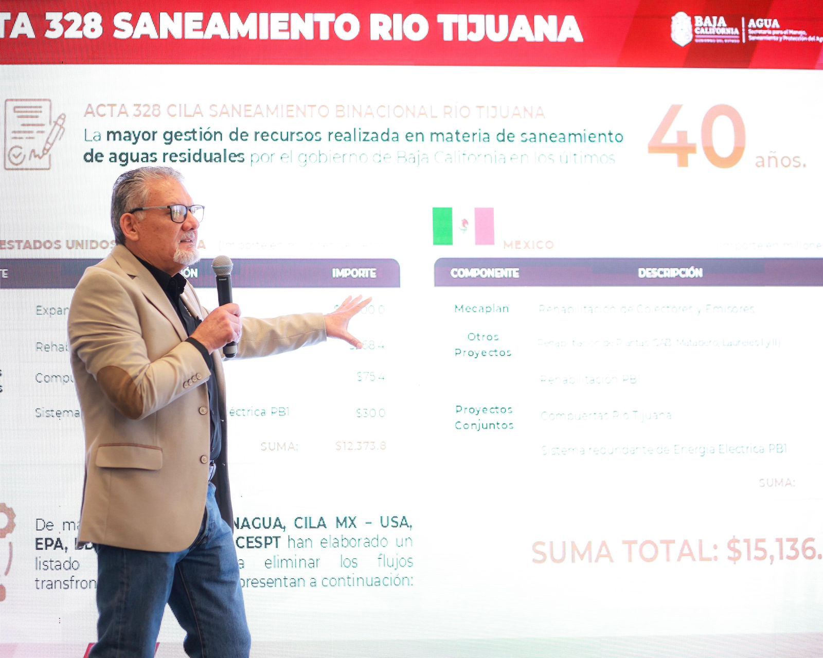 Gobernadora Marina del Pilar anuncia inversión binacional de más de 15 mil MDP para garantizar el agua y su saneamiento en Baja California