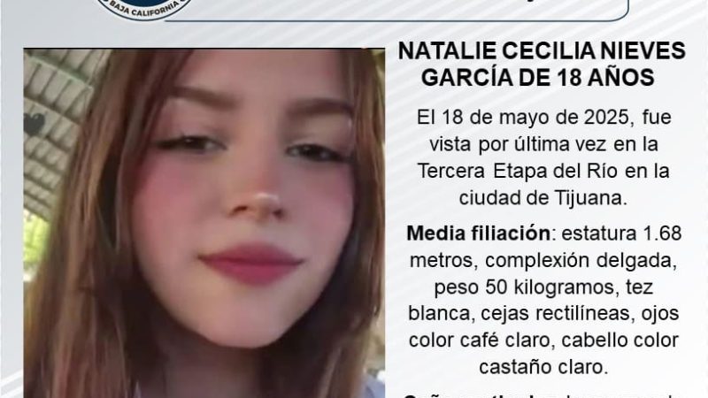 Pesquisa de Natalie Cecilia Nieves García de 18 años de edad