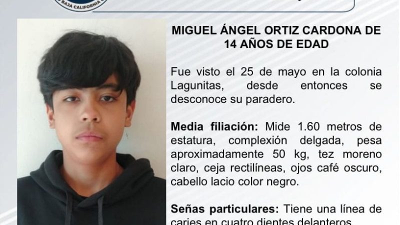 Pesquisa de Migue Ángel Ortiz Cardona de 14 años de edad