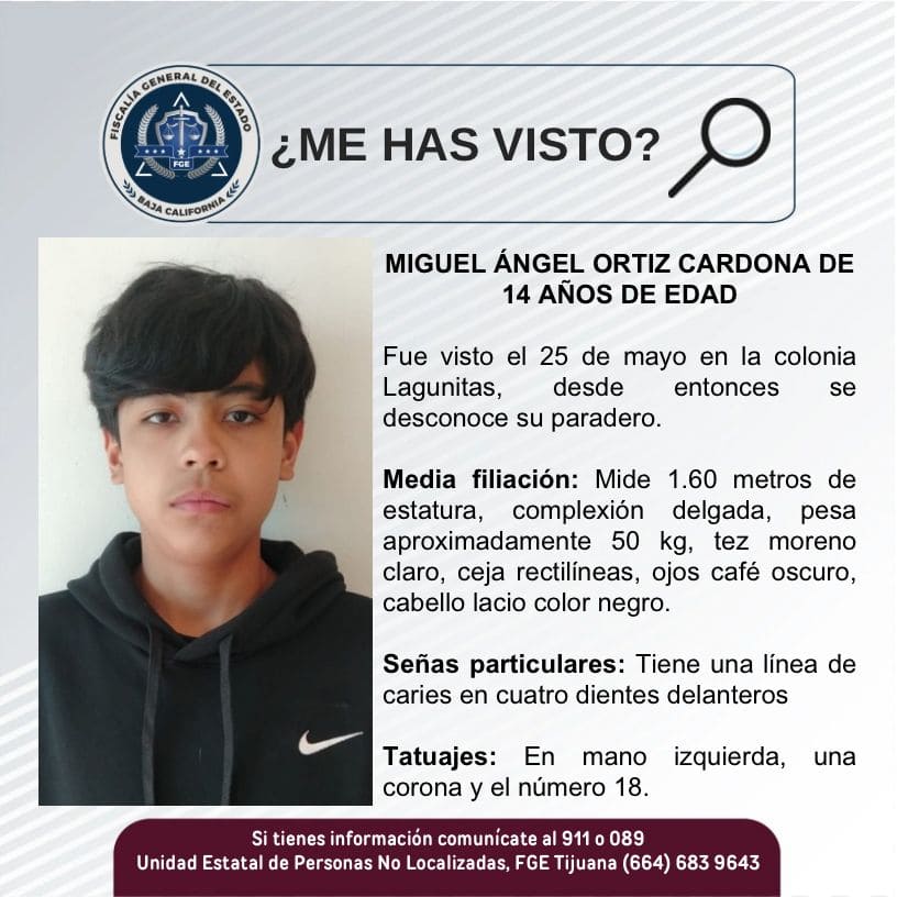 Pesquisa de Migue Ángel Ortiz Cardona de 14 años de edad