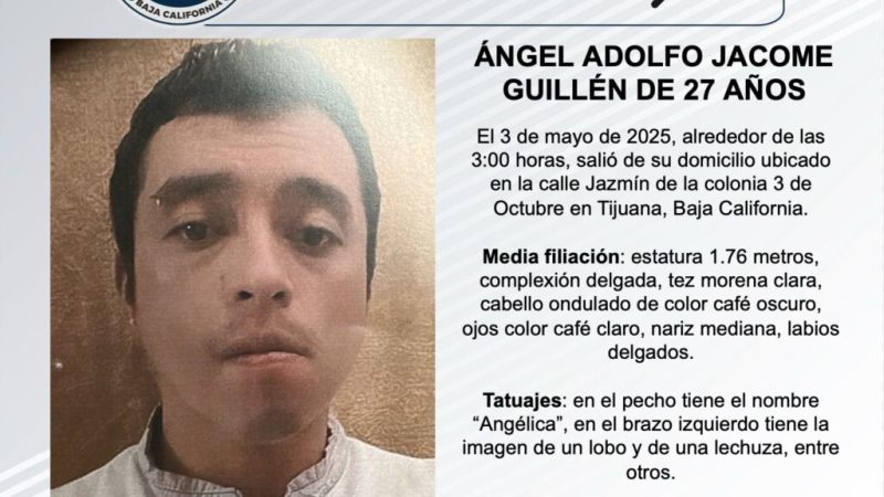 Pesquisa de Ángel Adolfo Jacome Guillén de 27 años de edad