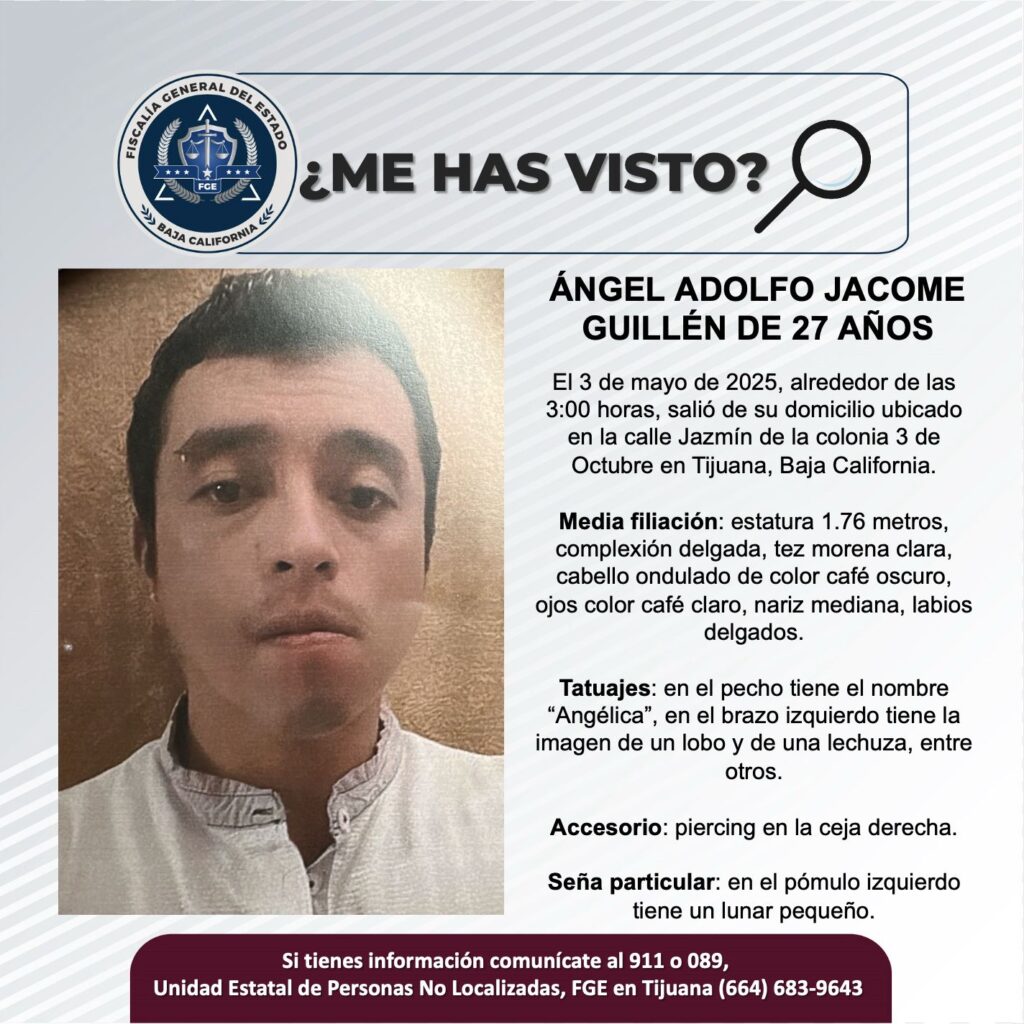 Pesquisa de Ángel Adolfo Jacome Guillén de 27 años de edad