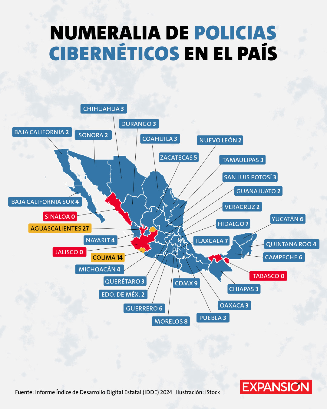 En México hay cuatro policías cibernéticos por cada millón de habitantes