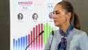 México emite 6,800 millones de dólares de deuda; refinancia 2,500 millones de dólares para bajar pasivos externos