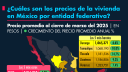 Mazatlán pone en alto a México con Récord Guinness mundial