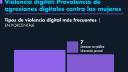 SCJN confirma condena a Luis de Llano por caso de Sasha Sokol