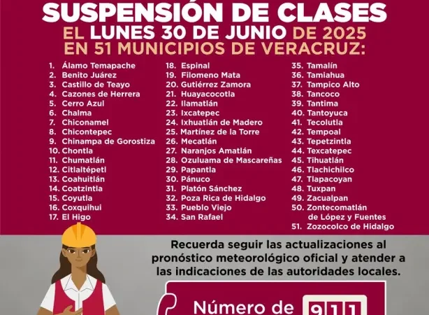 Tormenta tropical Barry toca tierra en Veracruz; suspenden clases en 51 municipios para este lunes