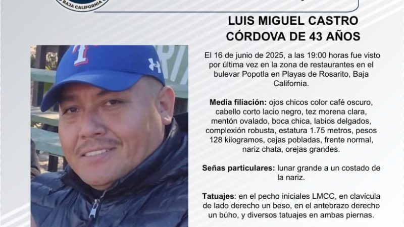 Pesquisa de Luis Miguel Castro Córdova de 43 años de edad