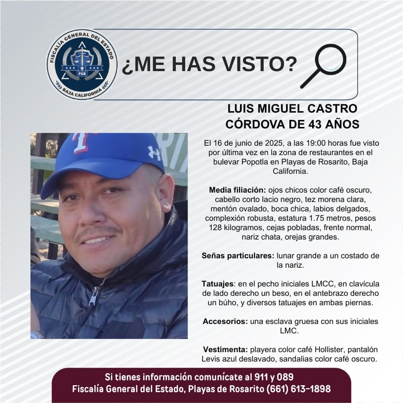 Pesquisa de Luis Miguel Castro Córdova de 43 años de edad