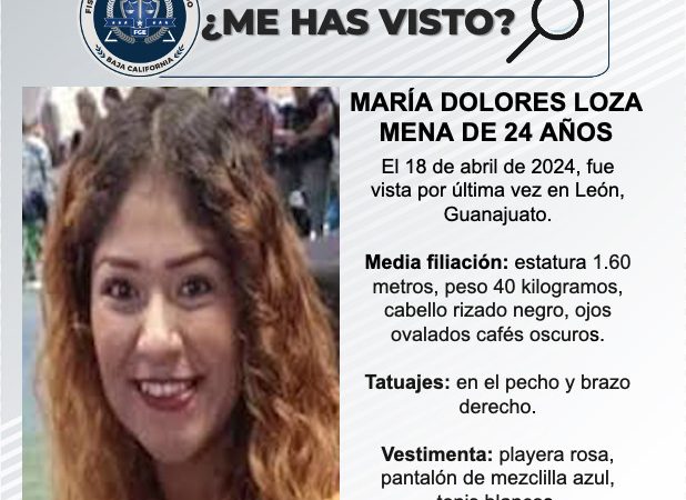Pesquisa de María Dolores Loza Mena de 24 años de edad