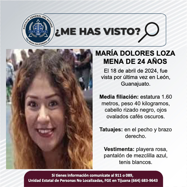 Pesquisa de María Dolores Loza Mena de 24 años de edad