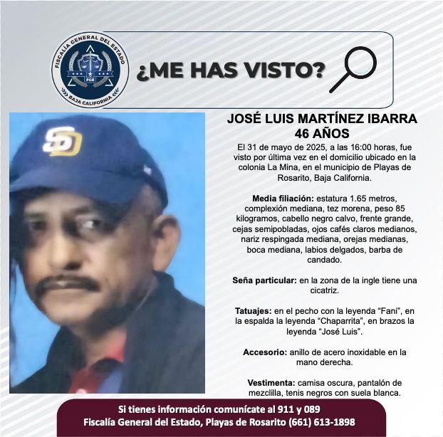 Pesquisa de José Luis Martínez Ibarra de 46 años de edad