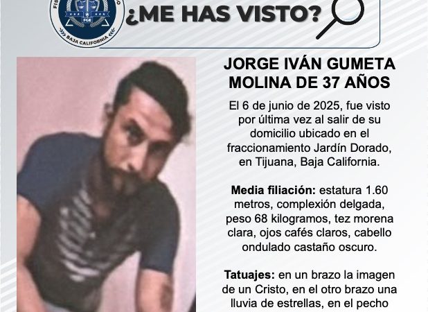 Pesquisa de Jorge Iván Gumeta Molina de 37 años de edad