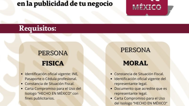 Plan México: Presidenta Claudia Sheinbaum lanza 15 polos de desarrollo en 14 estados