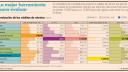 ¿Te depositan en un banco pero quieres crédito en otro? Ahora es posible