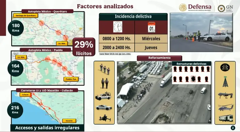 Gobierno refuerza seguridad en carreteras con estrategia "Paradero Seguro"
