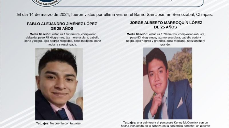 Pesquisa de Pablo Alejandro Jiménez López de 25 años y Jorge Alberto Marroquín López de 25 años de edad
