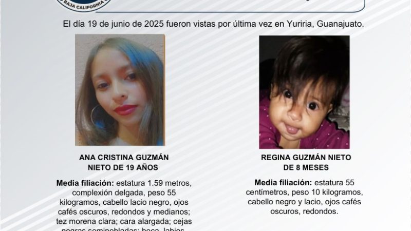 Pesquisa de Ana Cristina Guzmán Nieto de 19 años y Regina Guzmán Nieto de 8 meses