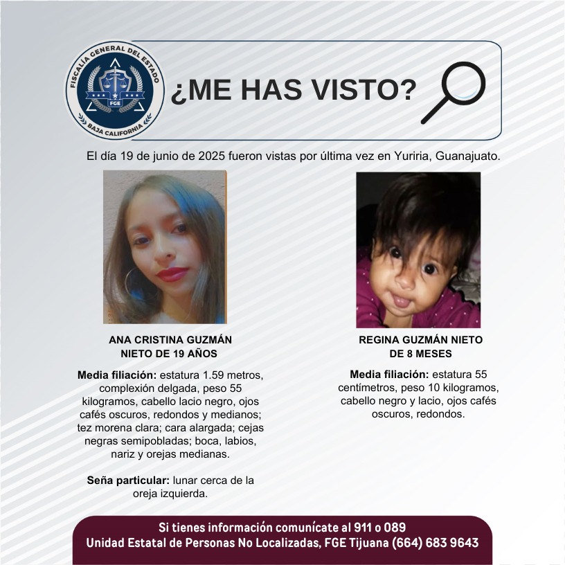 Pesquisa de Ana Cristina Guzmán Nieto de 19 años y Regina Guzmán Nieto de 8 meses