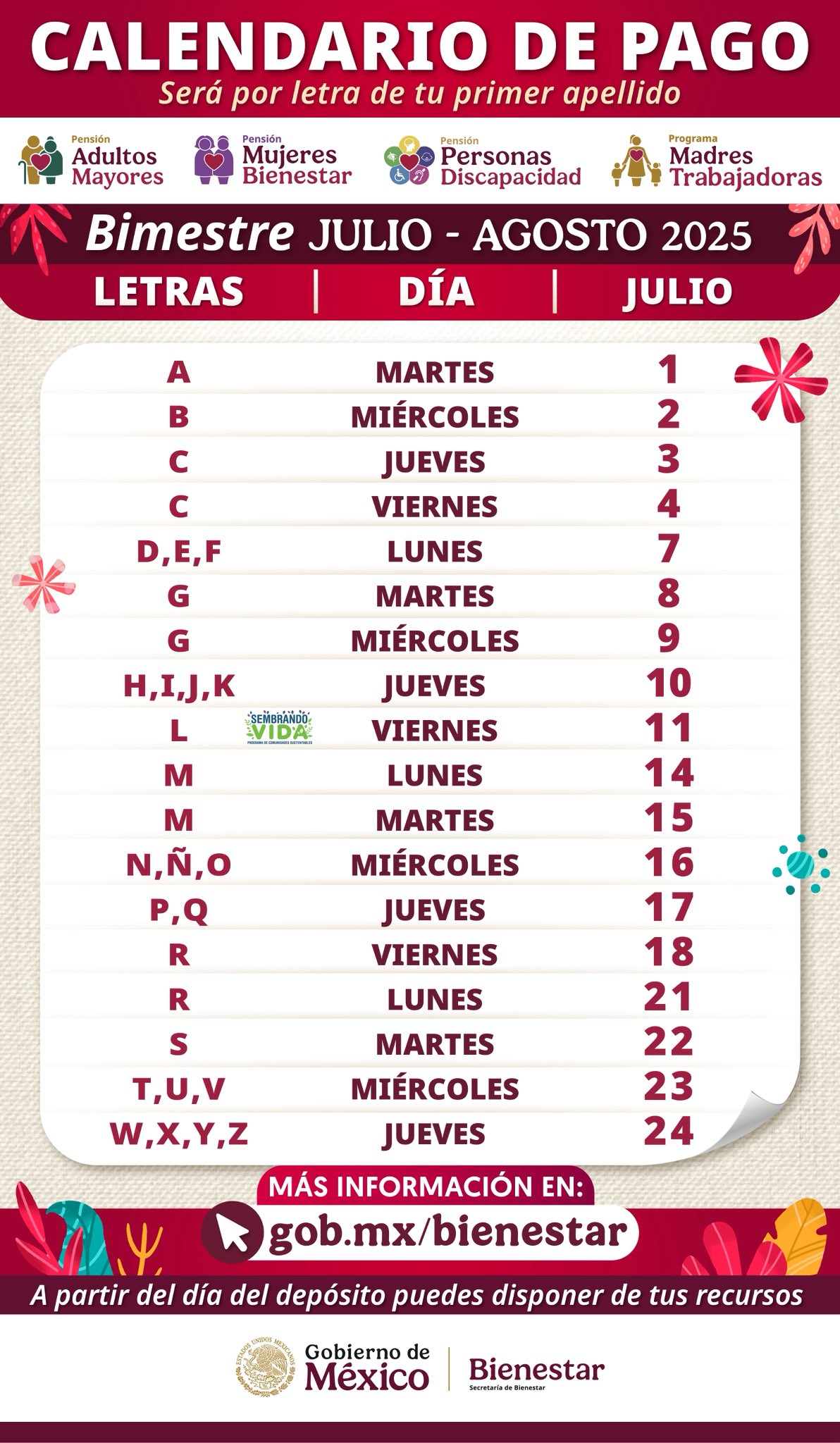 Calendario de pagos Bienestar, del 21 al 24 de julio 2025