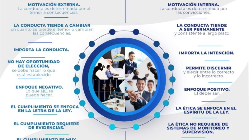 Las lecciones éticas del caso Andy Byron y la kiss cam de Coldplay