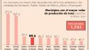 En Acatzingo, productores de tunas diversifican mercado de exportación