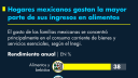 En Nuevo León, la “carne asada” ya cuesta el doble: inflación pega al bolsillo de las familias