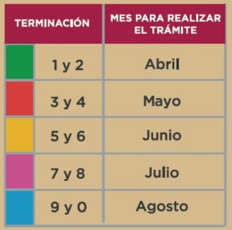 Último mes para reemplacamiento en Edomex: ¿hasta cuándo y a quiénes aplica el trámite?
