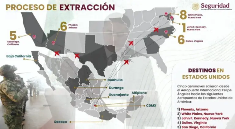 Harfuch: 26 narcos extraditados dirigían actividades ilícitas desde prisión