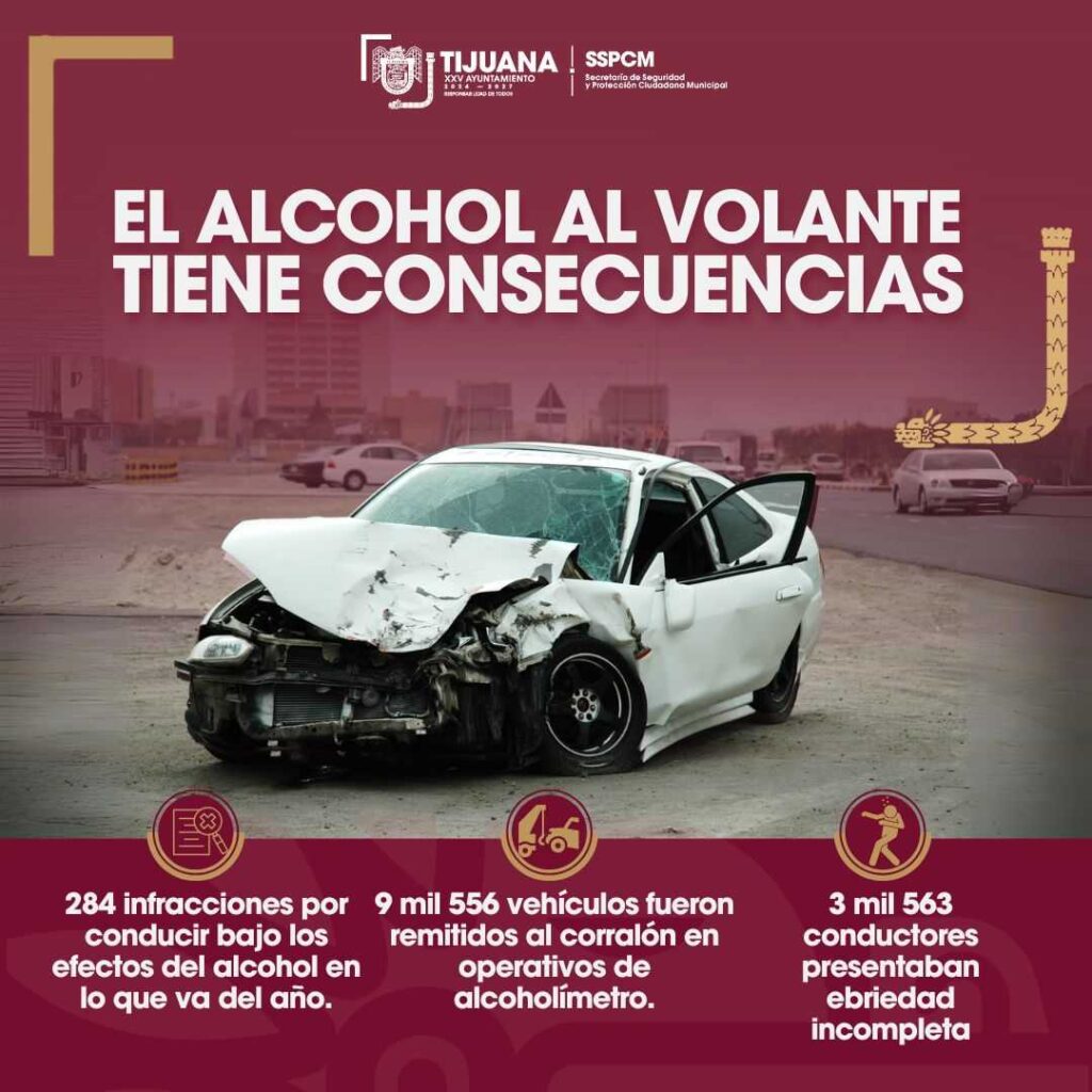 Cero tolerancia a conducir bajo los influjos del alcohol en Tijuana: SSPCM
