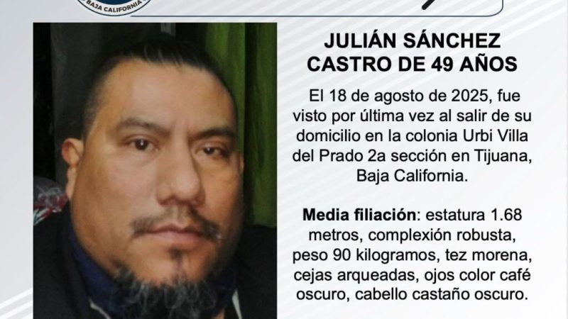 Pesquisa de Julián Sáchez Castro de 49 años de edad