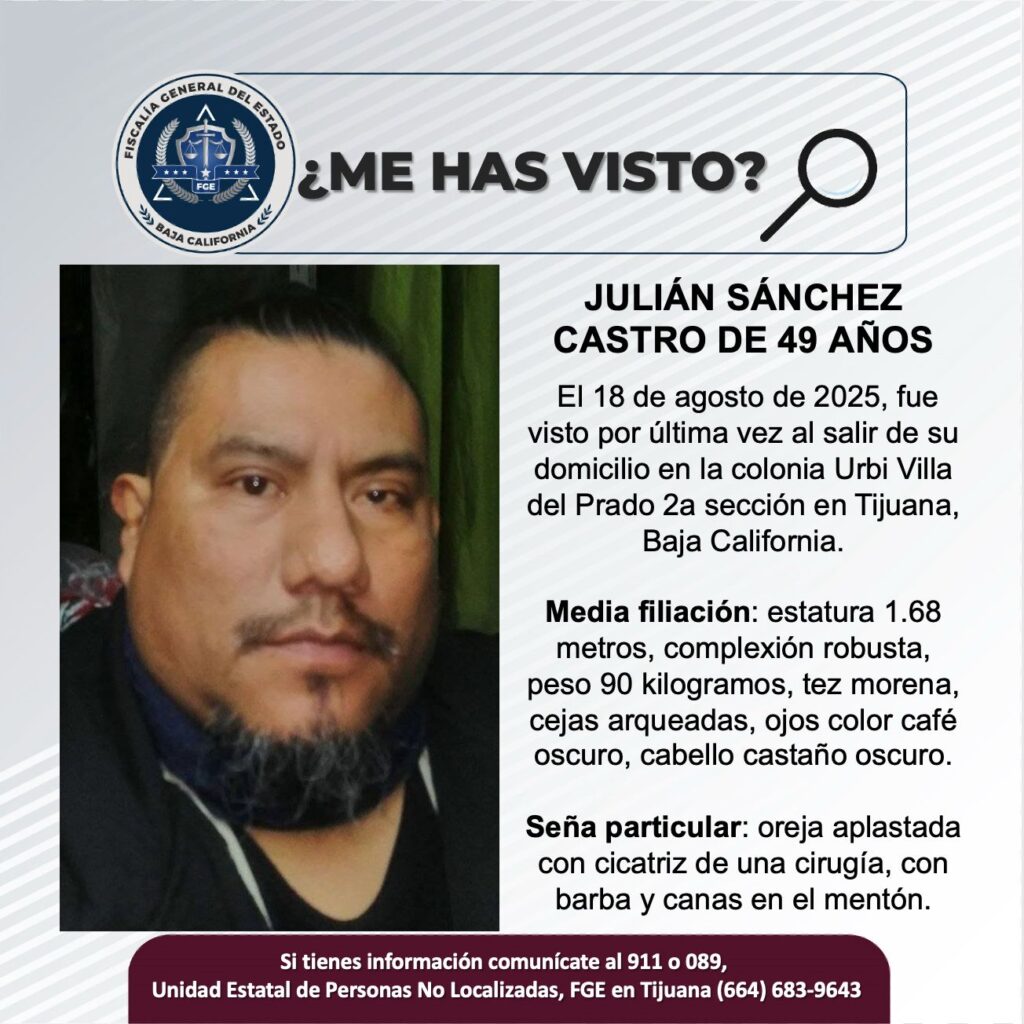 Pesquisa de Julián Sáchez Castro de 49 años de edad