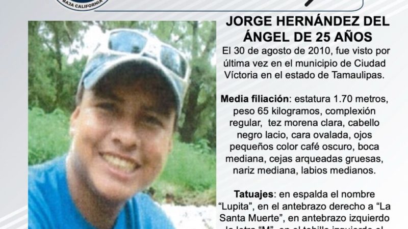 Pesquisa de Jorge Hernández del Ángel de 25 años de edad