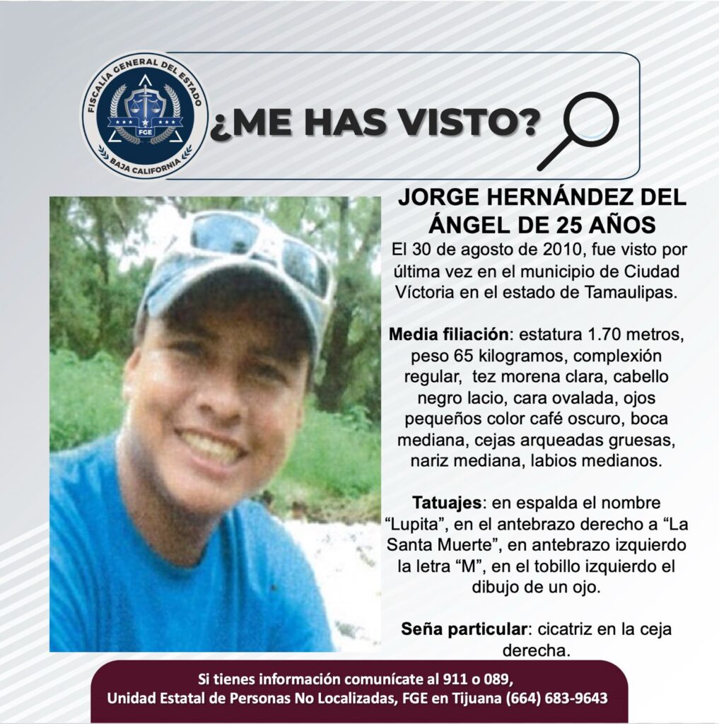 Pesquisa de Jorge Hernández del Ángel de 25 años de edad