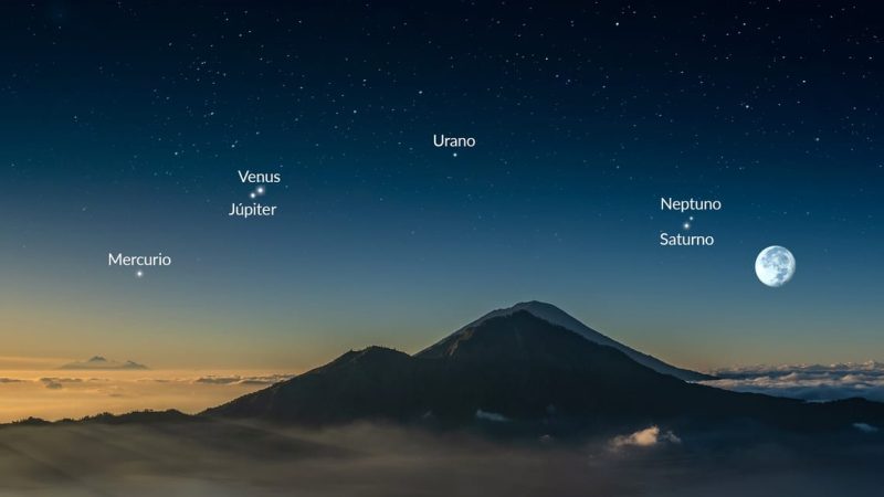 Habrá desfile planetario en agosto 2025: cuándo y cómo ver la alineación de planetas en México