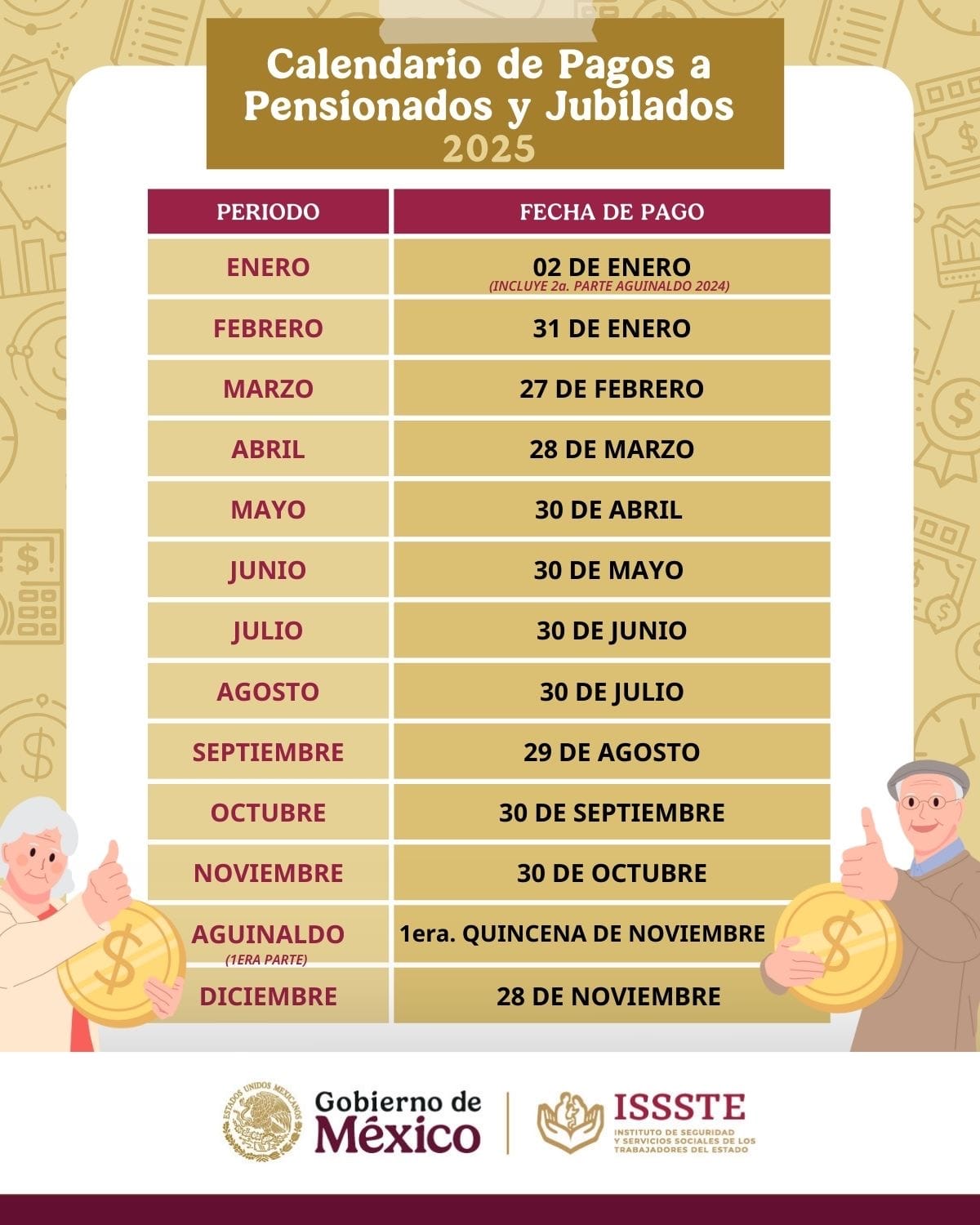 Pago pensión ISSSTE: fecha de pago a beneficiarios en septiembre