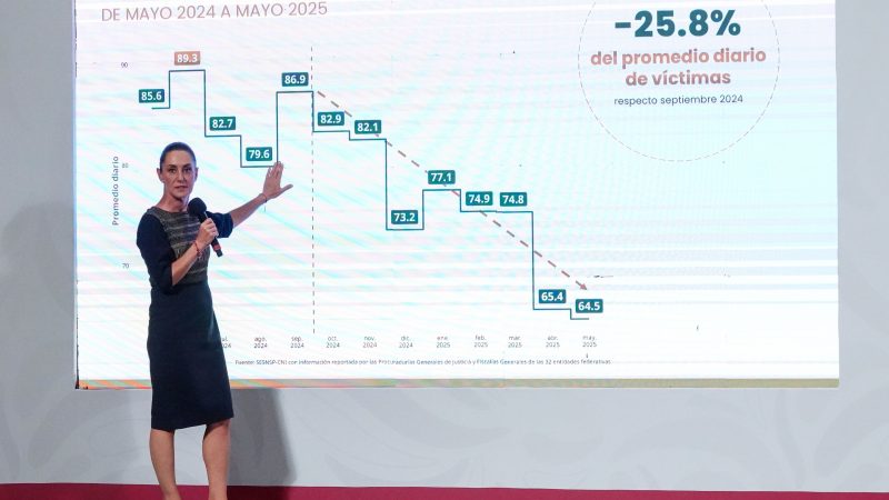 ¿El 1 de septiembre 2025 es festivo de descanso obligatorio?