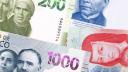 Peso mexicano se deprecia ante fortaleza del dólar: ¿A cuánto cotiza?