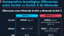 Comparativa tecnológica: Diferencias entre Switch vs. Switch 2 de Nintendo