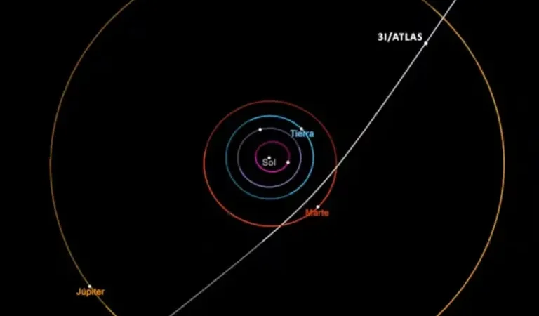 Qué es lo extraño en 3I/ATLAS, el objeto interestelar más observado del mundo