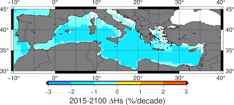 Así afectará el cambio climático al oleaje de los océanos, las rutas marítimas y la geopolítica