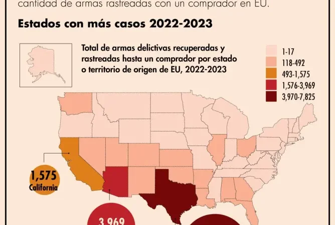Sheinbaum califica de histórico el acuerdo con EU para frenar el tráfico de armas a México