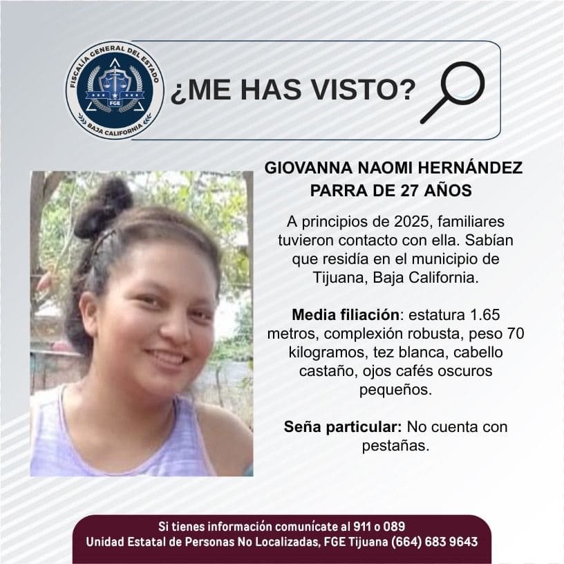 Pesquisa de Giovanna Naomi Hernández Parra de 27 años de edad