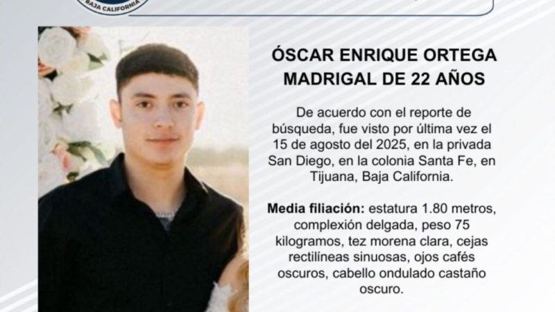 Pesquisa de Óscar Enrique Ortega Madrigal de 22 años de edad