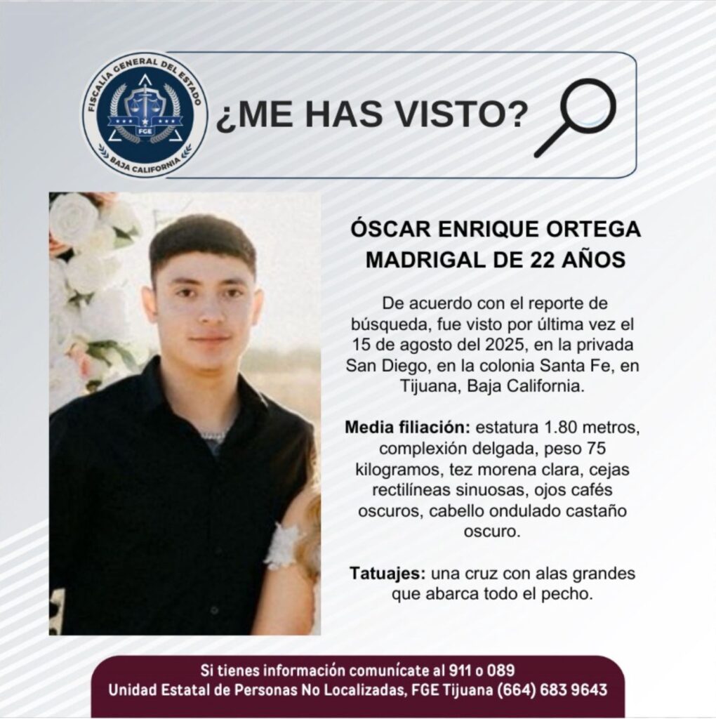 Pesquisa de Óscar Enrique Ortega Madrigal de 22 años de edad