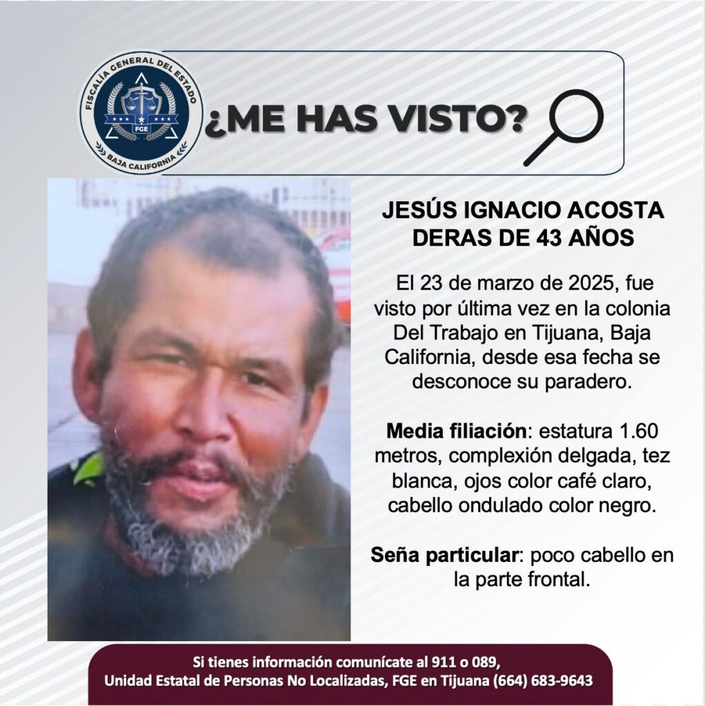 Pesquisa de Jesús Ignacio Acosta Deras de 43 años de edad